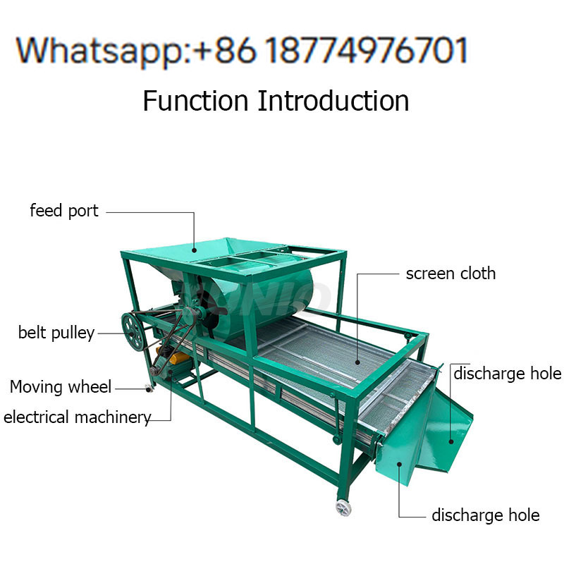 Hot Sale Agricultural Equipmen - đánh giá và giá Agriculture Farming Process