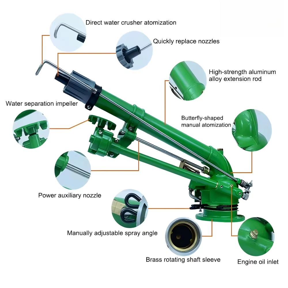 High Impact Rain Gun Sprinkler - đánh giá và giá Agriculture Farming Systems