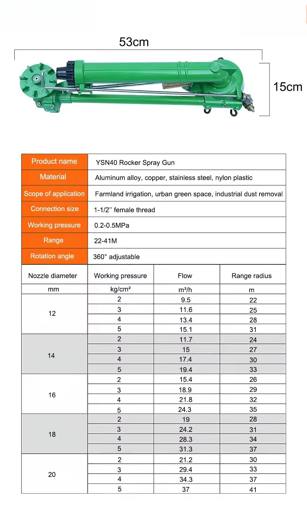 High Impact Rain Gun Sprinkler - đánh giá và giá Agriculture Farming Systems